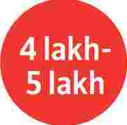 4-5 Lakh
